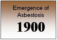History of Asbestos Law & Regulations 1