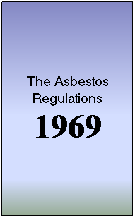 History of Asbestos Law & Regulations 7