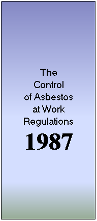 History of Asbestos Law & Regulations 15