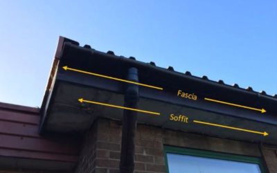 Asbestos Soffits & Fascia’s Removal Cost Guide for 2025